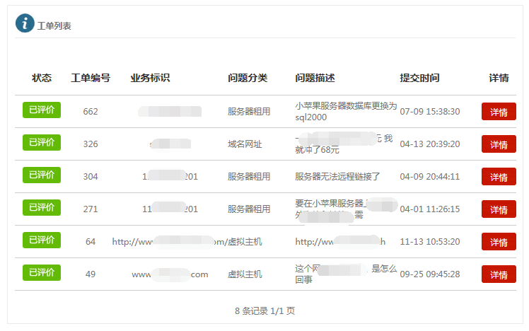 天互数据售后工单系统2.0版本上线